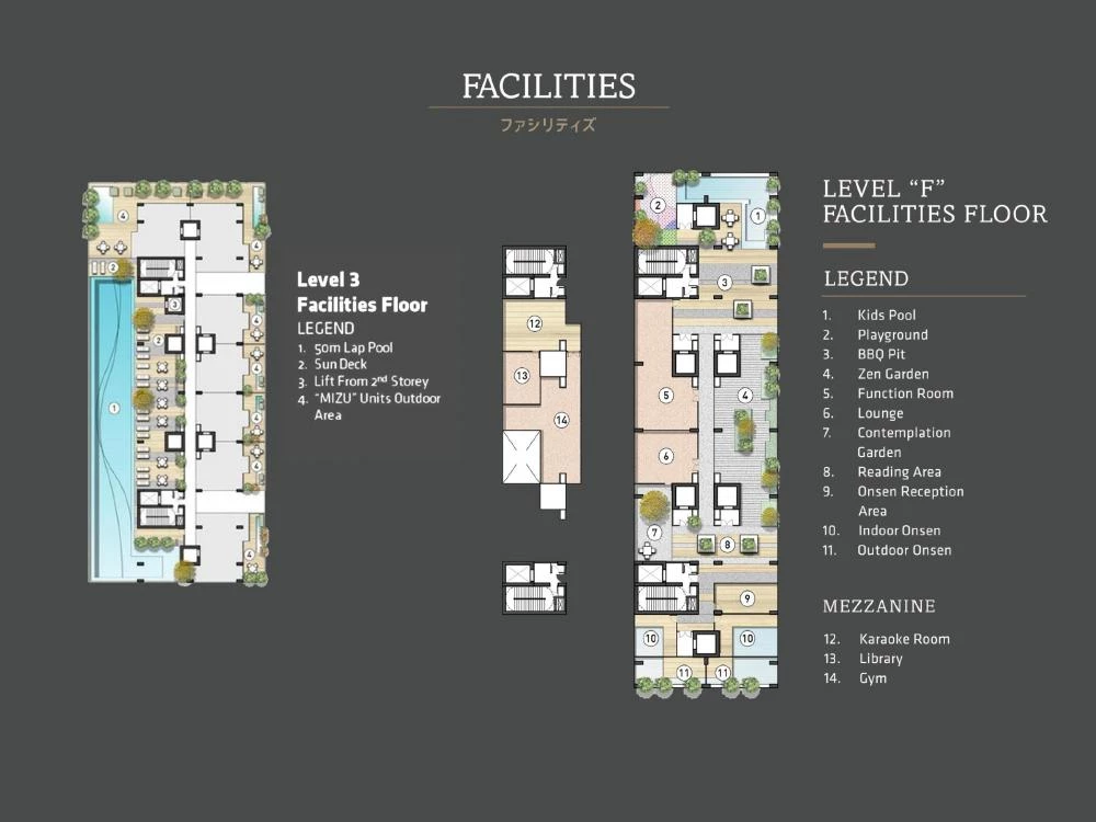 SITEPLAN